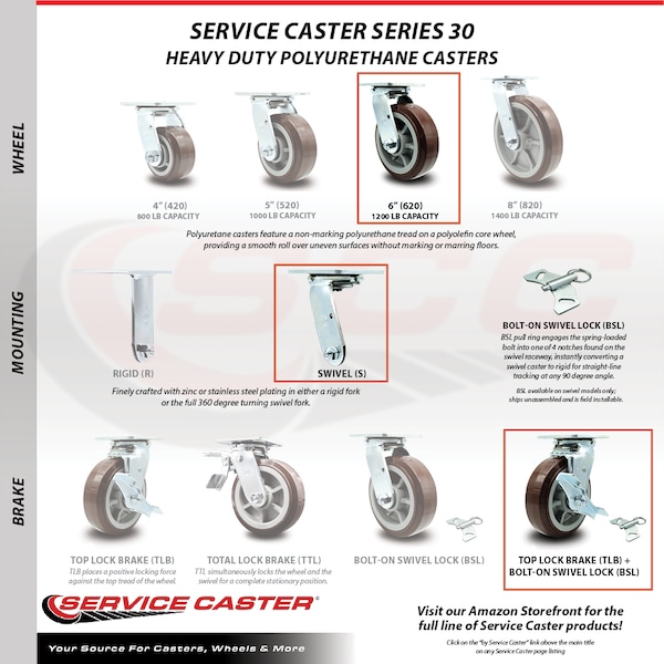 6 Inch SS Polyurethane Caster Set With Ball Bearings And Brake/Swivel Lock SCC